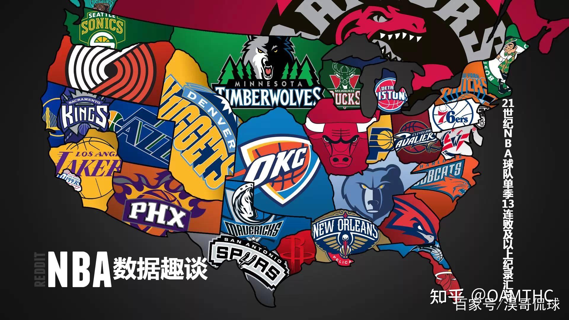 中进行了积 中进行了积