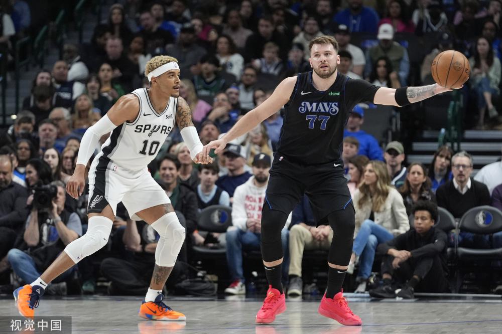 文化层面 文化层面